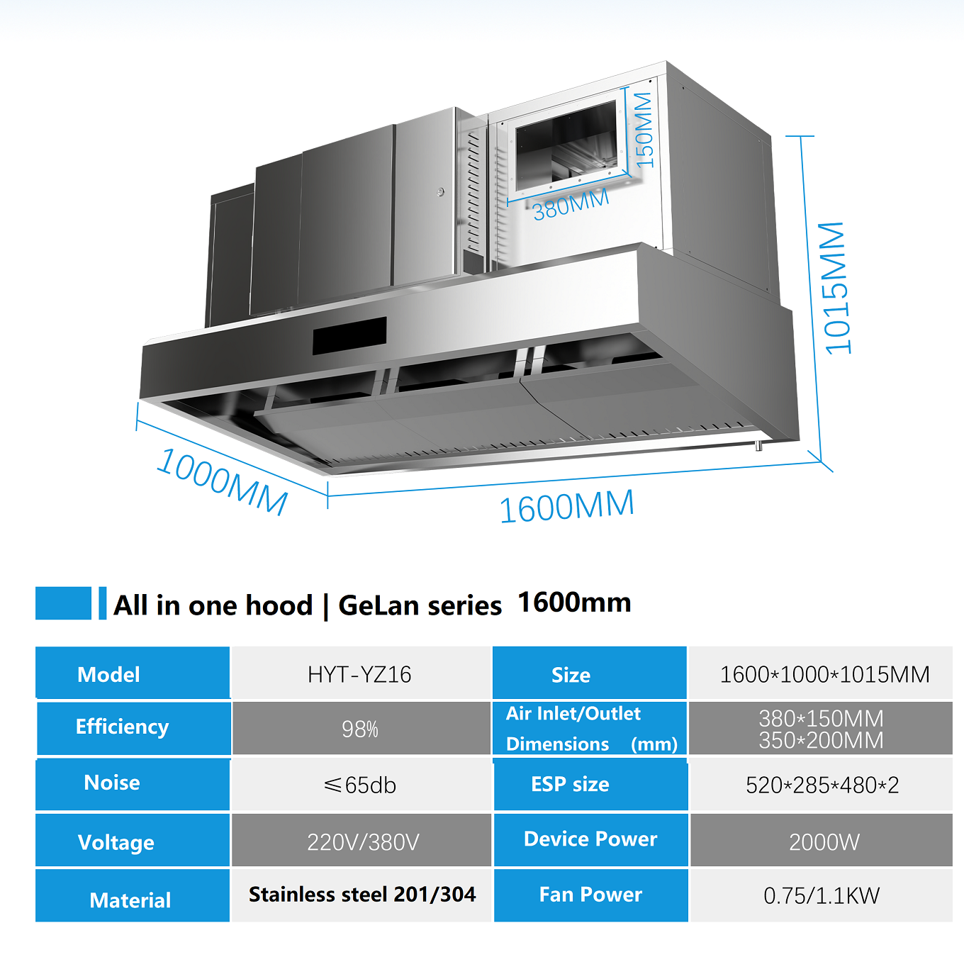 Smart Commercial Kitchen Range - Commercial Kitchen Hood Design บทวิจารณ์และราคา