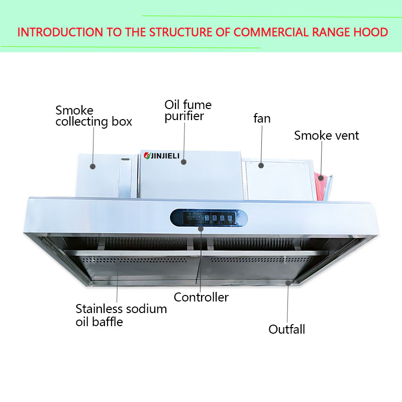 Over 98% Fume Removal Rate Ele - Commercial Kitchen Chimney บทวิจารณ์และราคา