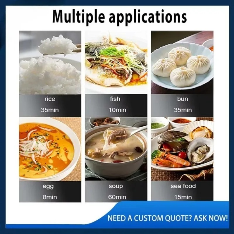 Commercial Kitchen Equipment G - Commercial Kitchen Kitchen บทวิจารณ์และราคา