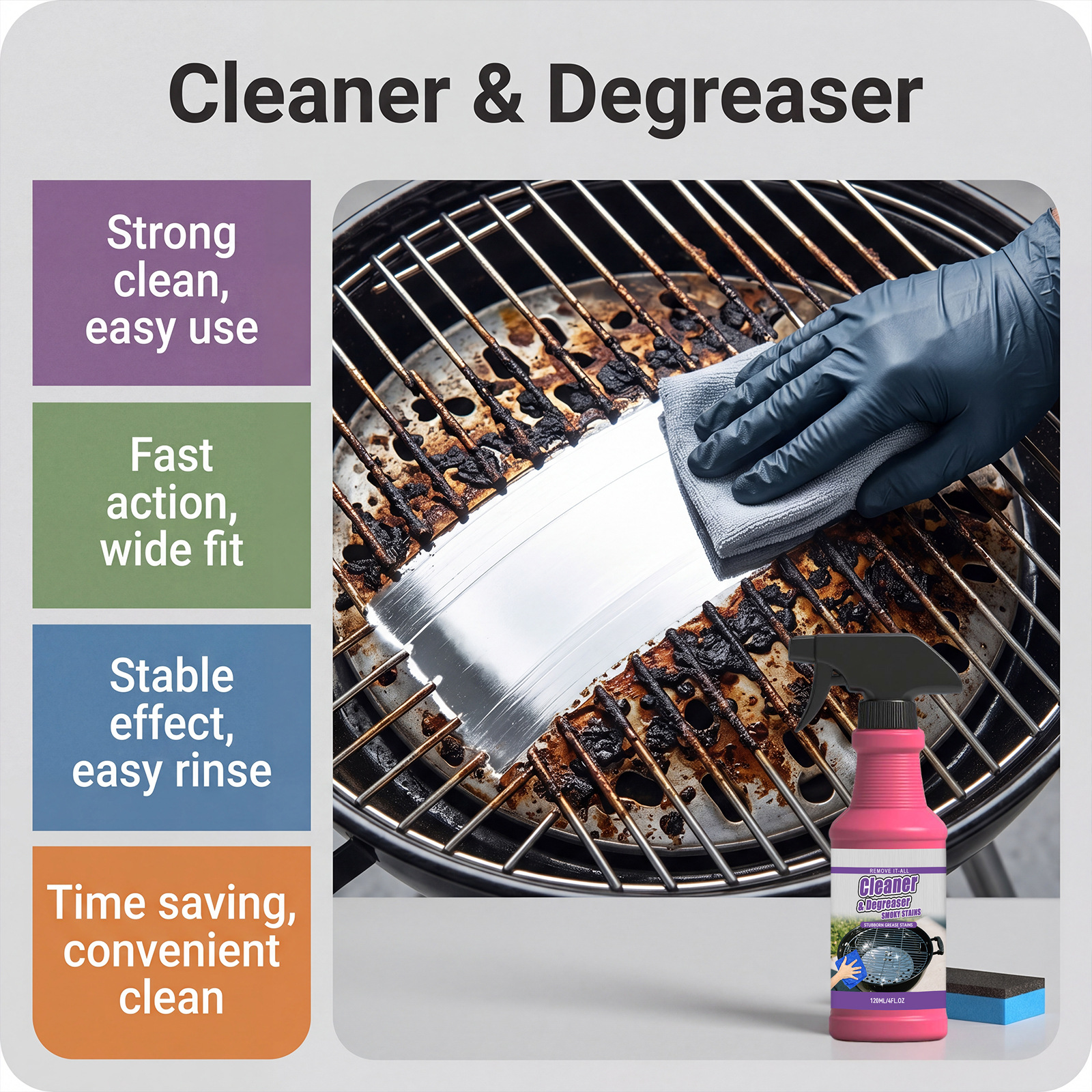 BBQ Grill Cleaner Degreaser Sp - Commercial Kitchen Grease Cleaner บทวิจารณ์และราคา