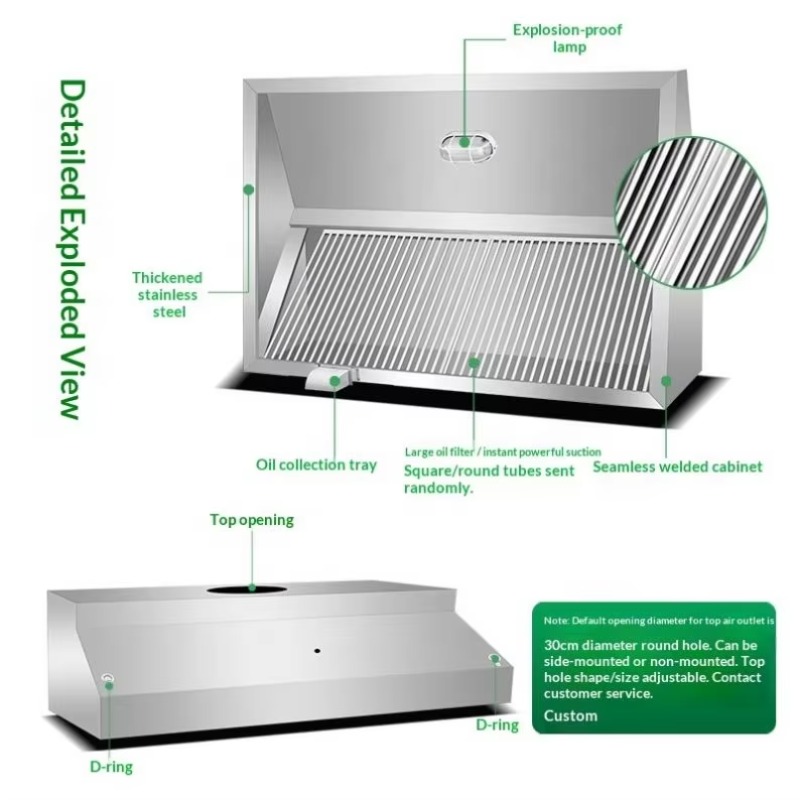 Commercial Customizable Kitche - Commercial Kitchen Kitchen บทวิจารณ์และราคา