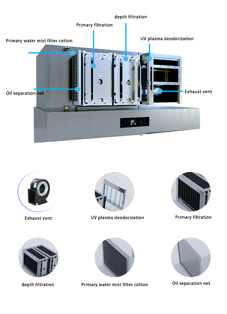 Standard stainless steel range - Commercial Kitchen Chimney บทวิจารณ์และราคา