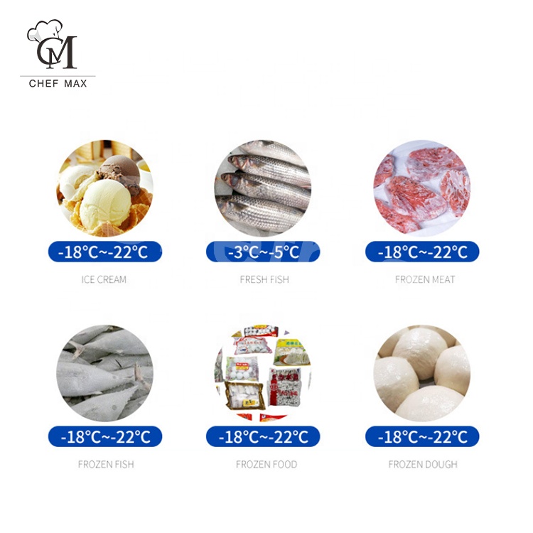 Commercial Vertical Stainless  - Commercial Kitchen Youtube บทวิจารณ์และราคา