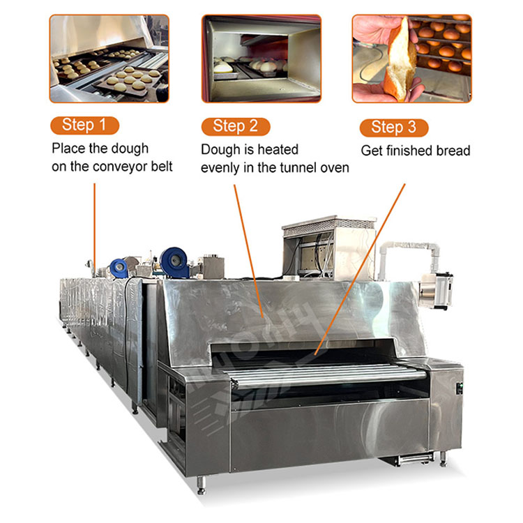 Industrial Conveyor Belt Oven  - Pizza Conveyor Oven บทวิจารณ์และราคา