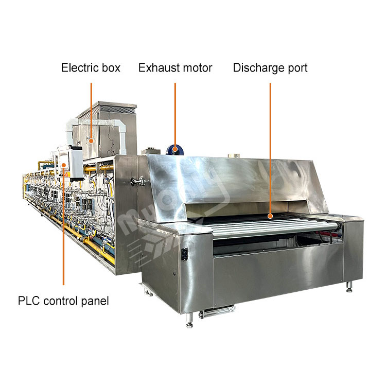 Industrial Conveyor Belt Oven  - Pizza Conveyor Oven บทวิจารณ์และราคา