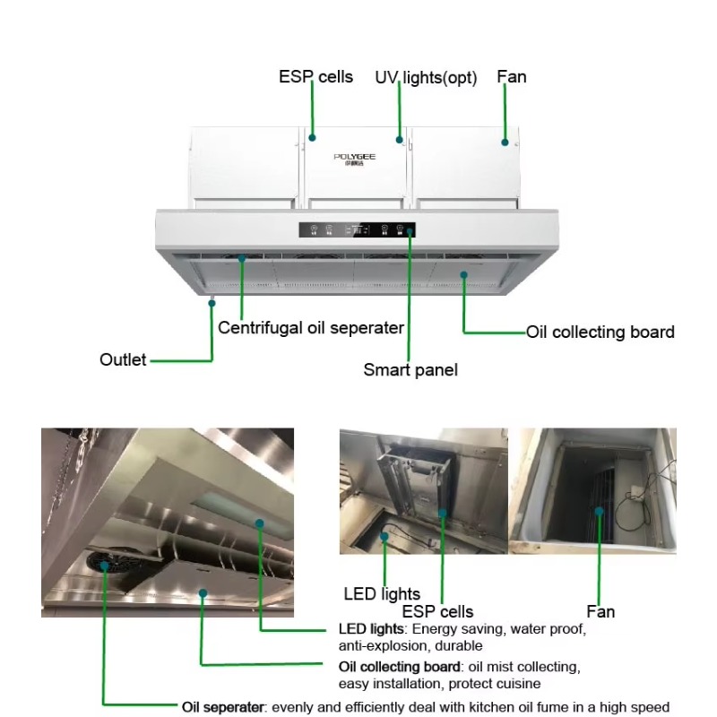 Commercial Customizable 201Sta - Commercial Kitchen Kitchen บทวิจารณ์และราคา
