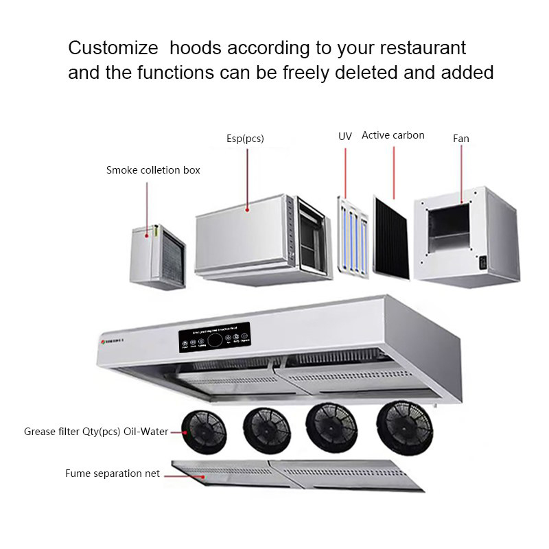 Best Seller  Commercial Stainl - Commercial Kitchen Chimney บทวิจารณ์และราคา