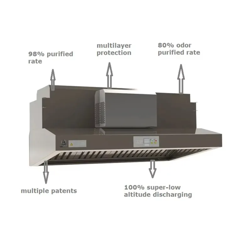 Hood Commercial Kitchen Hood V - Commercial Kitchen Chimney บทวิจารณ์และราคา