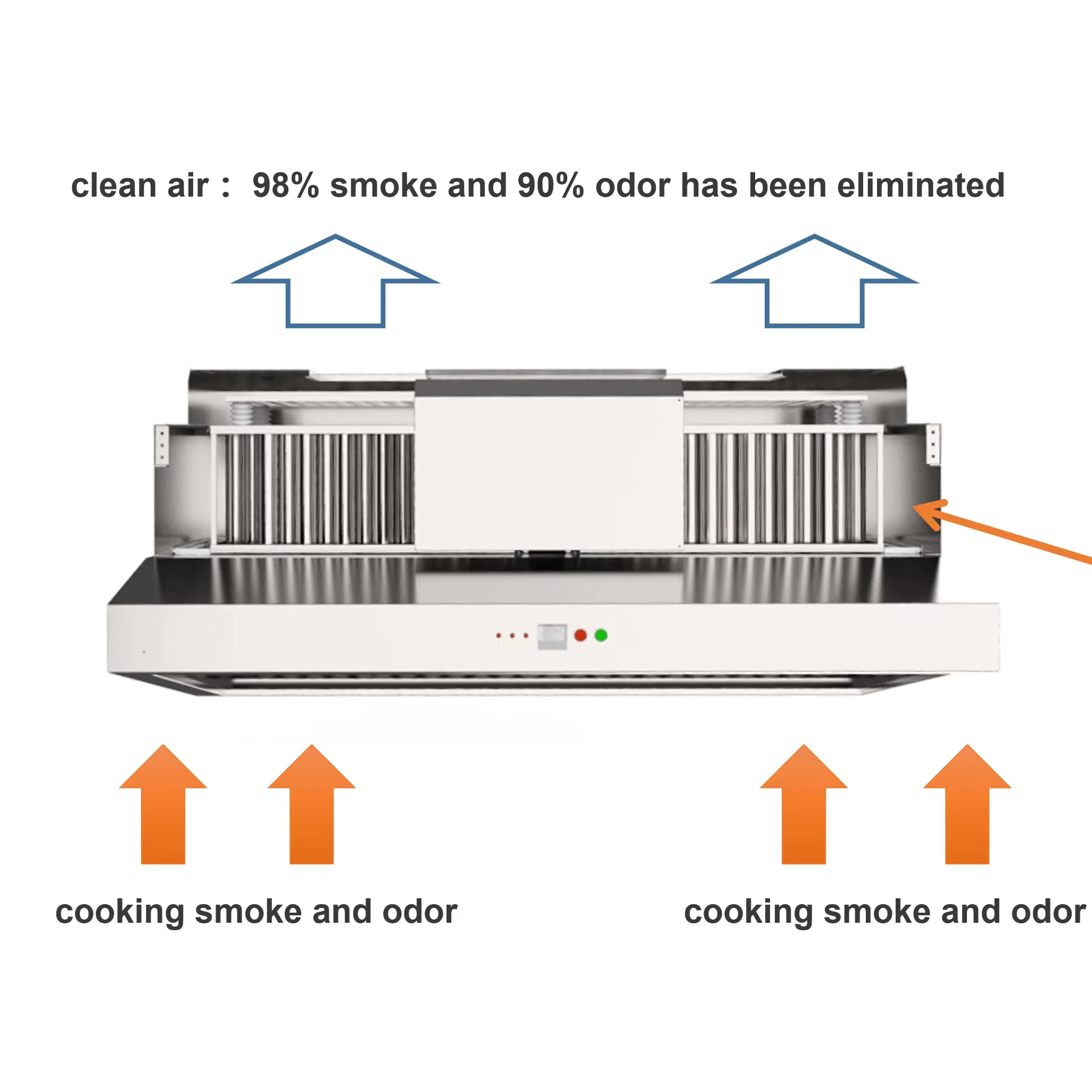 Hood Commercial Kitchen Hood V - Commercial Kitchen Chimney บทวิจารณ์และราคา