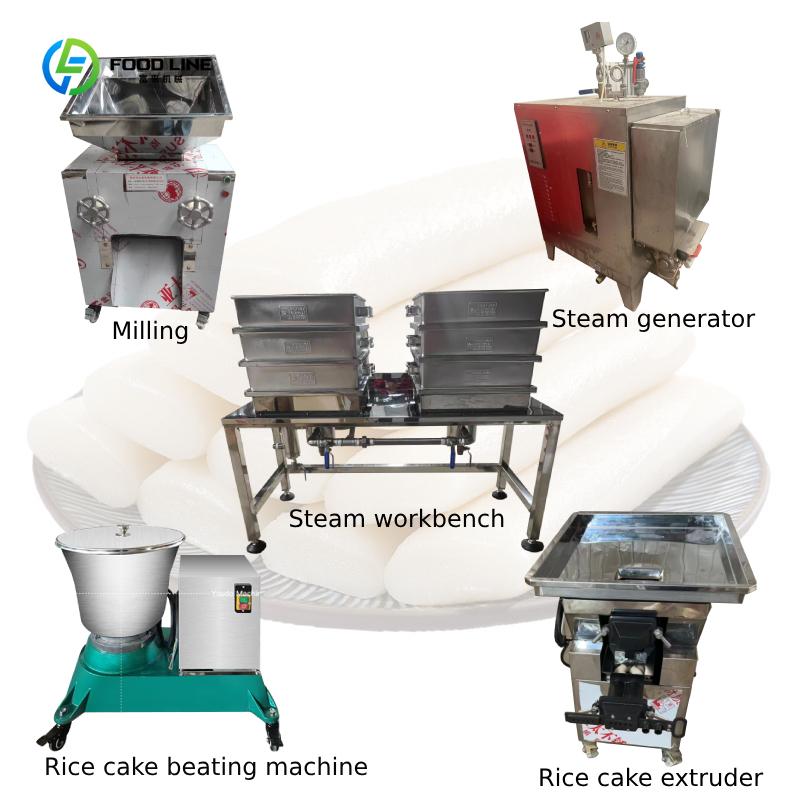 Auto Steam Japanese Glutinous  - Ice Cream Mochi Maker บทวิจารณ์และราคา